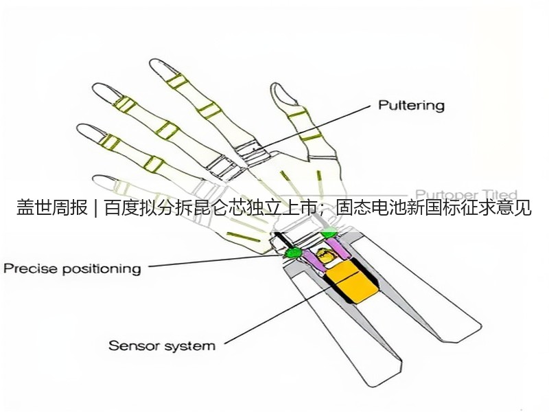 盖世周报 | 百度拟分拆昆仑芯独立上市；
