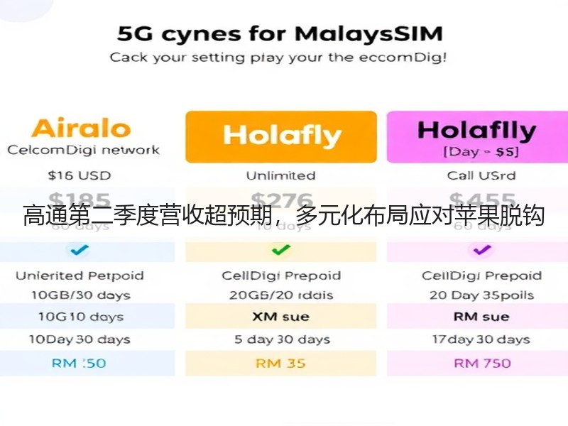 高通第二季度营收超预期，多元化布局应对苹